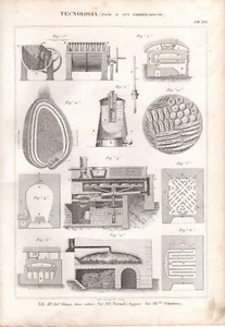 Stampa antica PANE MACCHINARI PER LA PRODUZIONE FORNO Pomba 1860 Antique print - Imagen 1 de 1