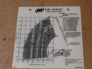 INGERSOLL RAND VR-1044C 48-60 WIDE SIDE TILT CAPACITY CHART, 13 334 859 13334859 - Imagen 1 de 1