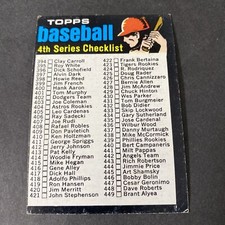 1971 Topps Baseball 4th Series Unmarked Checklist Card #369