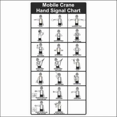 STICKY PAPER DESIGNS Mobile Crane Hand Signal Chart