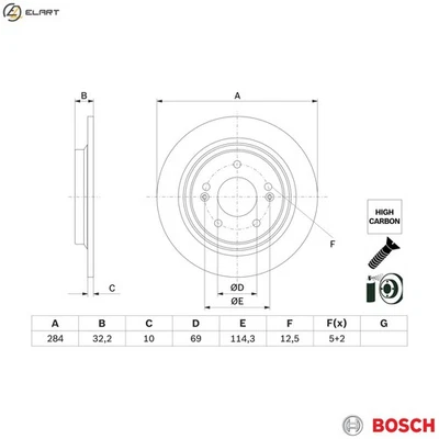 2x BRAKE DISC 0 986 479 G77 FOR HYUNDAI G4FJ 1.6L D4FE/G4FP 1.6L 4cyl KONA - Image 1 of 4