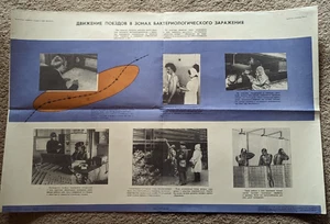BIG Soviet Poster Chernobyl Nuclear Cold war Stalker2 railway EXTRA RARE34" USSR - Picture 1 of 10