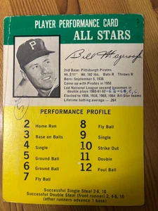 1964 Hasbro Challenge the Yankees - Bill Mazeroski - Bild 1 von 1