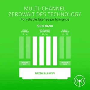 Razer Sila Highspeed Gaming WiFi-Mesh-Router - Bild 1 von 6