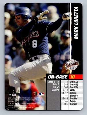 2003 MLB Showdown Pennant Run Mark Loretta #063 - Image 1 of 2