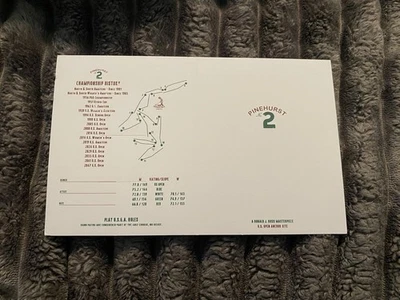 Tarjeta de puntuación de golf Pinehurst #2 anfitrión abierto de Estados Unidos Tiger Woods PGA Foto 1 de 2
