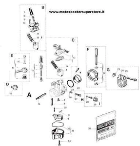 SERIE GUARNIZIONI PER CARBURATORE DELL'ORTO SHB 16 - Foto 1 di 1