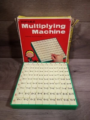 Máquina Multiplicadora Portátil De Colección Vástago De Plástico Verde Y Blanco con Caja Original Foto 1 de 4