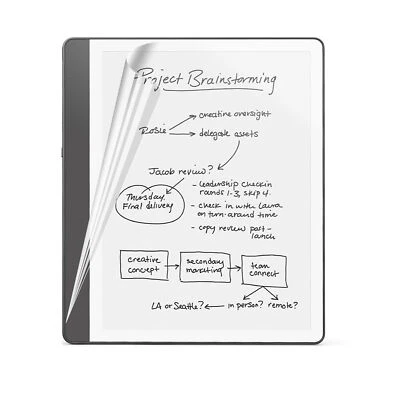 Premium Screen Protector for Amazon Kindle Scribe 10.2-inch (Pack of 3) - Image 1 of 3