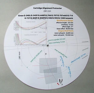 Grace G-545F/640P/704/707/714/727/840/940/1040 Tonearm Alignment Protractor - Picture 1 of 6