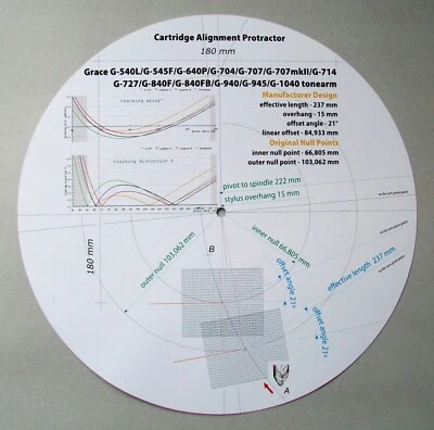 TRACKING WIZARD Grace G-545F/640P/704/707/714/727/840/940/1040 Tonearm Alignment Protractor
