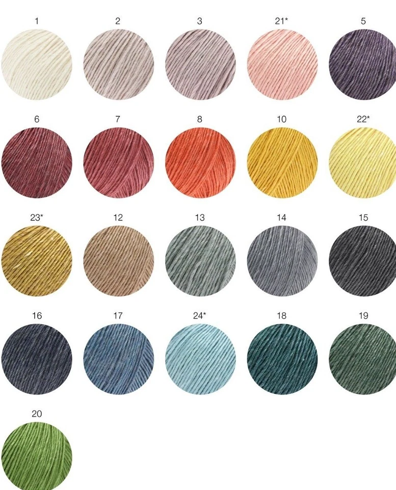 Naehecke2004,LANA GROSSA LACE SETA MULBERRY,ca. 175 m / 50 g - Bild 1 von 1