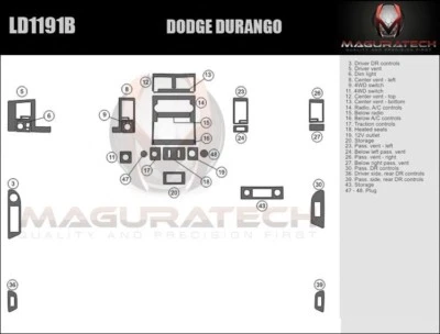 Kit básico de molduras de tablero de madera para Dodge Durango 2004-2007 sin navegación Foto 1 de 3