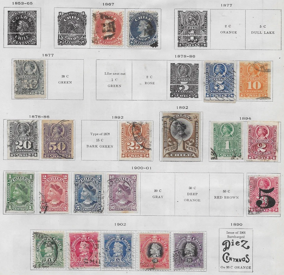 21 estampillas de Chile de álbum antiguo de calidad 1867-1902 Foto 1 de 1