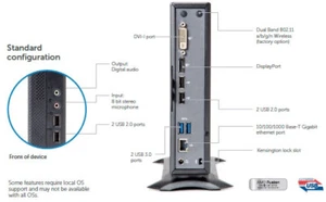 Dell Wyse Z50D Thin Client. 2 GB/8 GB + FUENTE DE ALIMENTACIÓN - Imagen 1 de 6