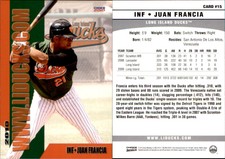 Juan Francia 2010 Choice Long Island Ducks #15 Card *AutographDen*