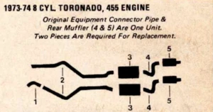 1973-1974 Oldsmobile Toronado 455 Dual Exhaust With Resonators (Aluminized) - Bild 1 von 1