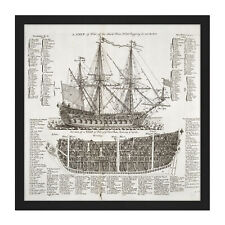 Information Diagram Warship First Third Rate 1728 Navy Naval Square Framed Wall