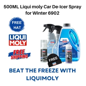 Liqui Moly Winterset - Enteiser, Lock Care, Frostschutz, Gummipflege + GRATIS BEANIE - Bild 1 von 6