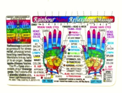 Tarjeta de masaje de reflexología/acupresión Rainbow® HAND/SmGráfico/SmPoster-Luz interna Foto 1 de 4