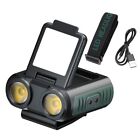 Portable Head Torch Flashlight Must have for Fishing Camping and Adventures