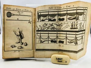 Amusemens de la chasse et de la peche - T.2 - 1743, Ex. Libris Baron de Waha - Imagen 1 de 12