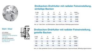 Dreibacken-Drehfutter mit radialer Feineinstellung - Bild 1 von 1