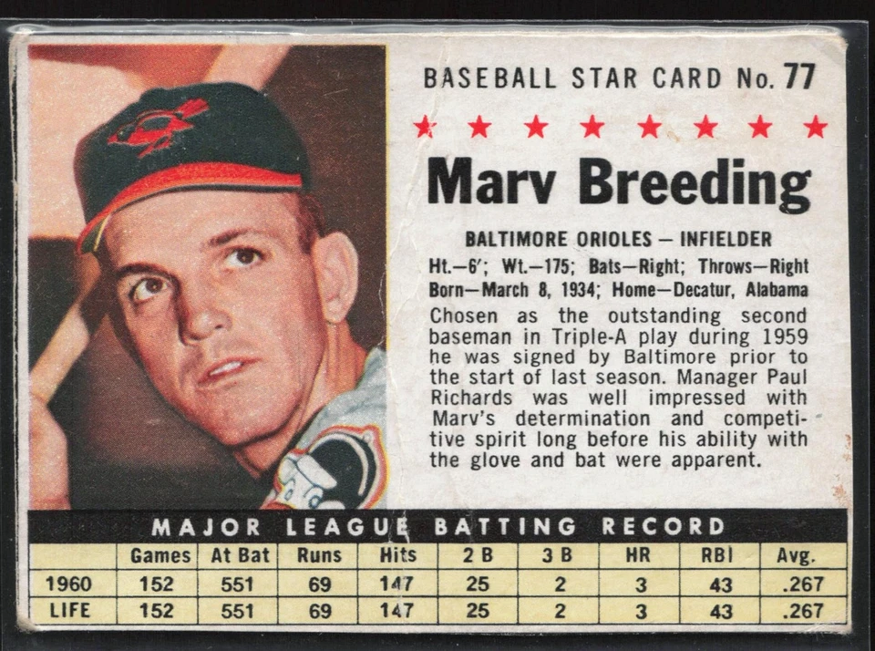 1961 Post Cereal (F278-33) #77 Marv Breeding Box Version - Image 1 of 2