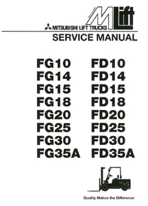 BEST Mitsubishi Forklift FG20 FD20 4G52 64E SERVICE REPAIR SHOP MANUAL PDF CD - Picture 1 of 6