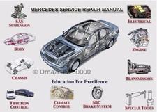 2003 mercedes benz sl500 repair manual