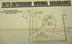 1975 Evinrude & Johnson Outboard Wiring Diagrams 9.9-40 Hp Models - Picture 1 of 4