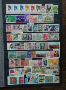 World Range strength in United States Indonesia South America Vietnam - Picture 1 of 1