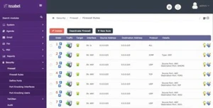 ISSABEL 4 Elastix Freepbx Sistema de teléfono VoIP servidor VPS soporte Asterisk - Afbeelding 1 van 3