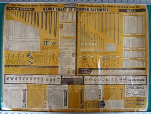 1959 Sears Craftsman Handy Chart of Common Fasteners Poster Chart  17" x  22" - Picture 1 of 7