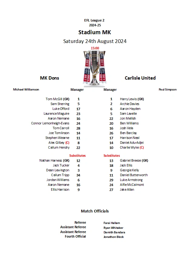MK Dons v Carlisle United 24-08-24 League 2 Unofficial Team Sheet - Image 1 of 1