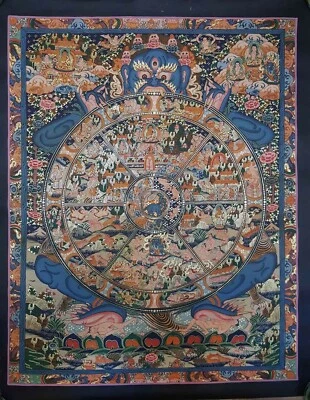 Tibetan Wheel of Life mandala thangka art poster unique wall art