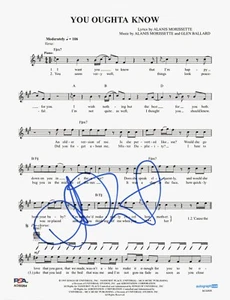 Alanis Morissette YOU OUGHTA KNOW Signed Lyric Sheet Music Photo PSA & ACOA COA! - Picture 1 of 3