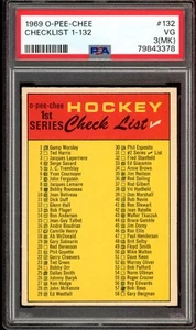 1969-70 OPC O-PEE-CHEE NHL #132 Checklist (1-132) PSA 3 VG Marked 70% 1st Series - Picture 1 of 2