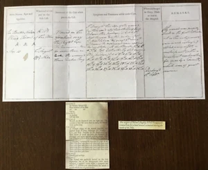 1798 SURGEON’S MEDICAL REPORT ON CAPT. HORATIO NELSON’S HEAD WUND *Reproduktion - Bild 1 von 12