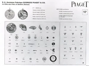 PARTS RICAMBI PIAGET 9P ORIGINALI, quadrante, coppia di sfere, varie referenze . - Imagen 1 de 38