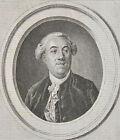 C.H.G.NECKER  (1732-1804) PORTRAIT GRAVURE 19 ème, né à GENEVE,