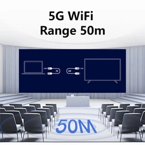 Wireless Display Adapter For 1080P 60Hz Content Sharing Between Devices - Picture 1 of 8