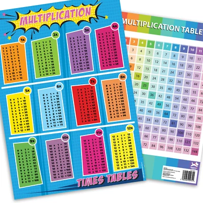 Times Table Multiplication Poster Grid Square A3 Wall Chart Boys Girls Education - Image 1 of 4