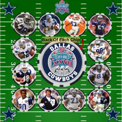 COWBOYS SUPER BOWL XXVII CHAMPION TEAM - FULL TEAM - 24 POKER CHIP SET - Image 1 of 4