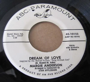 MARGIE ANDERSON - SOMEBODY CARES / DREAM OF LOVE 45 Popcorn Soul EX - Picture 1 of 4