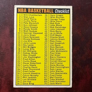 1971-72 Topps Set NBA BASKETBALL CHECKLIST CARD #160 UNMARKED - VG-EX - Picture 1 of 2