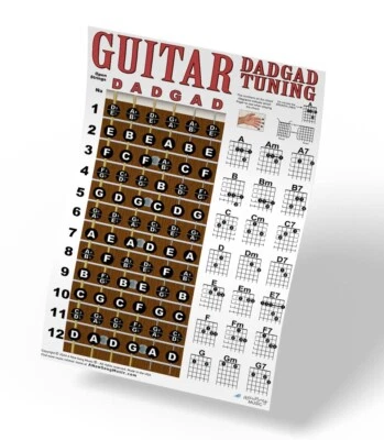 Guitar Chord Wall Chart Fretboard Poster for DADGAD Tuning Notes  - Image 1 of 4