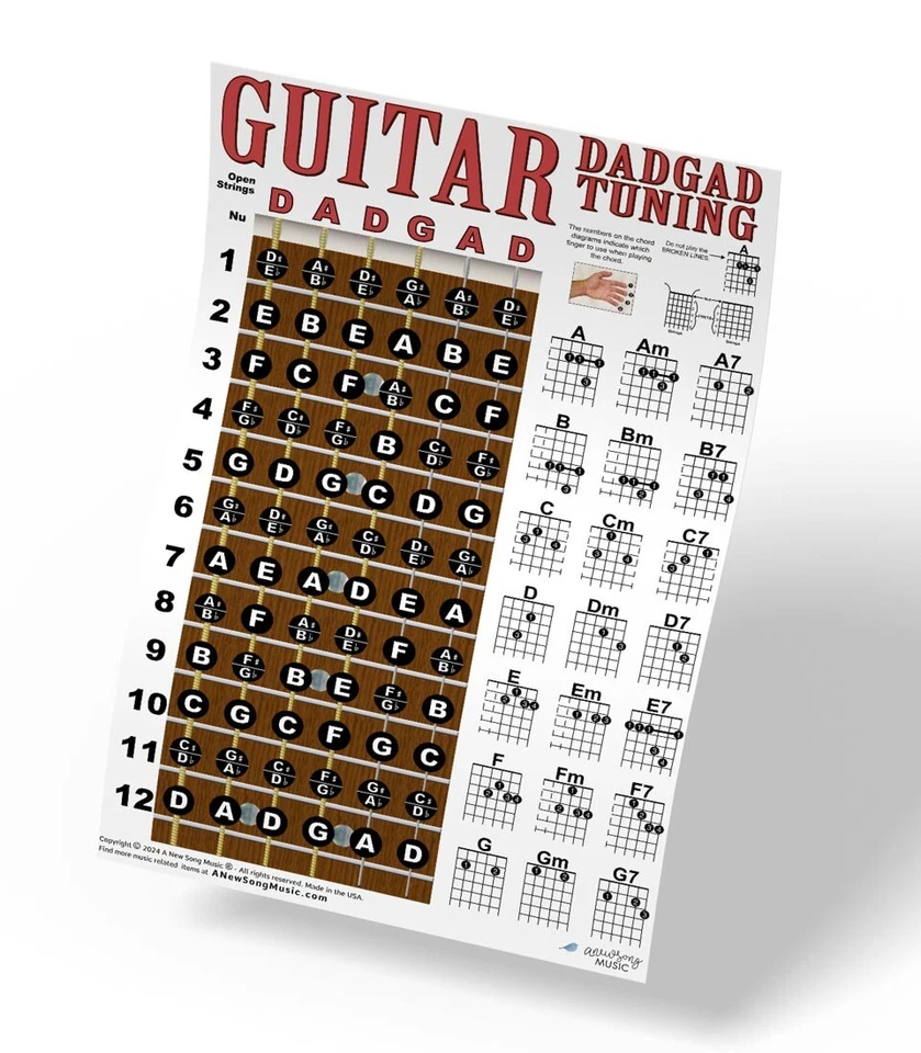 Guitar Chord Wall Chart Fretboard Poster for DADGAD Tuning Notes  - Image 1 of 4