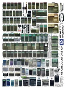 The Calculators of HP Poster, New, Full Color, 18" x 24" - Picture 1 of 1
