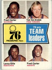 1974-75 Topps #94 Fred Carter Tom Van Arsdale Leroy Ellis Fred Carter TL - EX